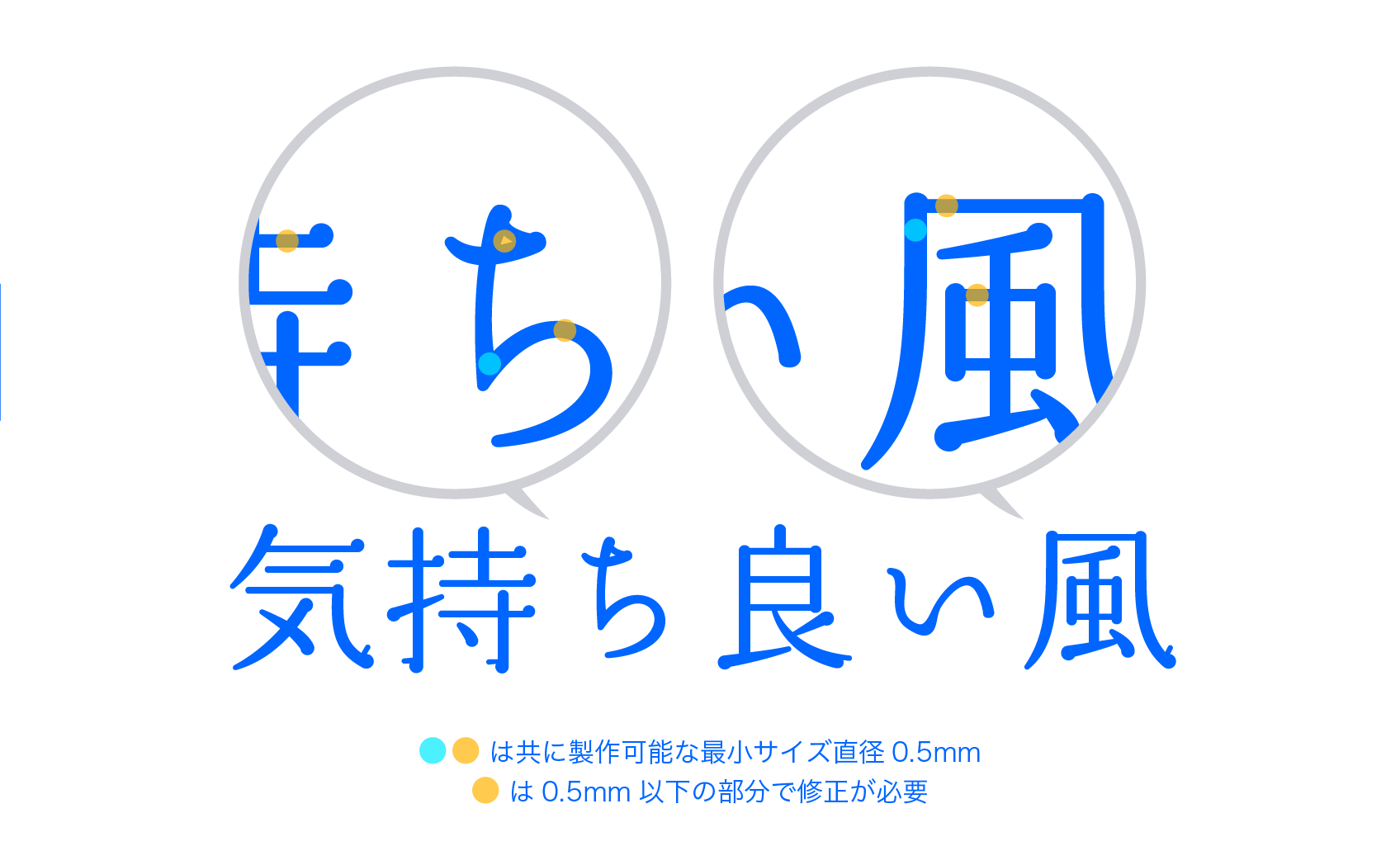 文字には線の強弱があるため、製作可能最小サイズを下回らないよう注意