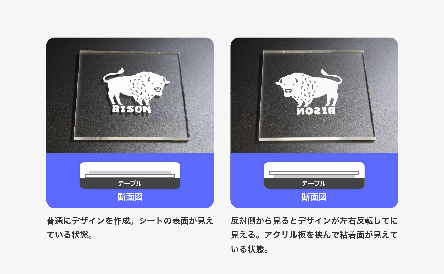 左右反転せずに普通に作成されたバイソンのイラストのカッティングシート