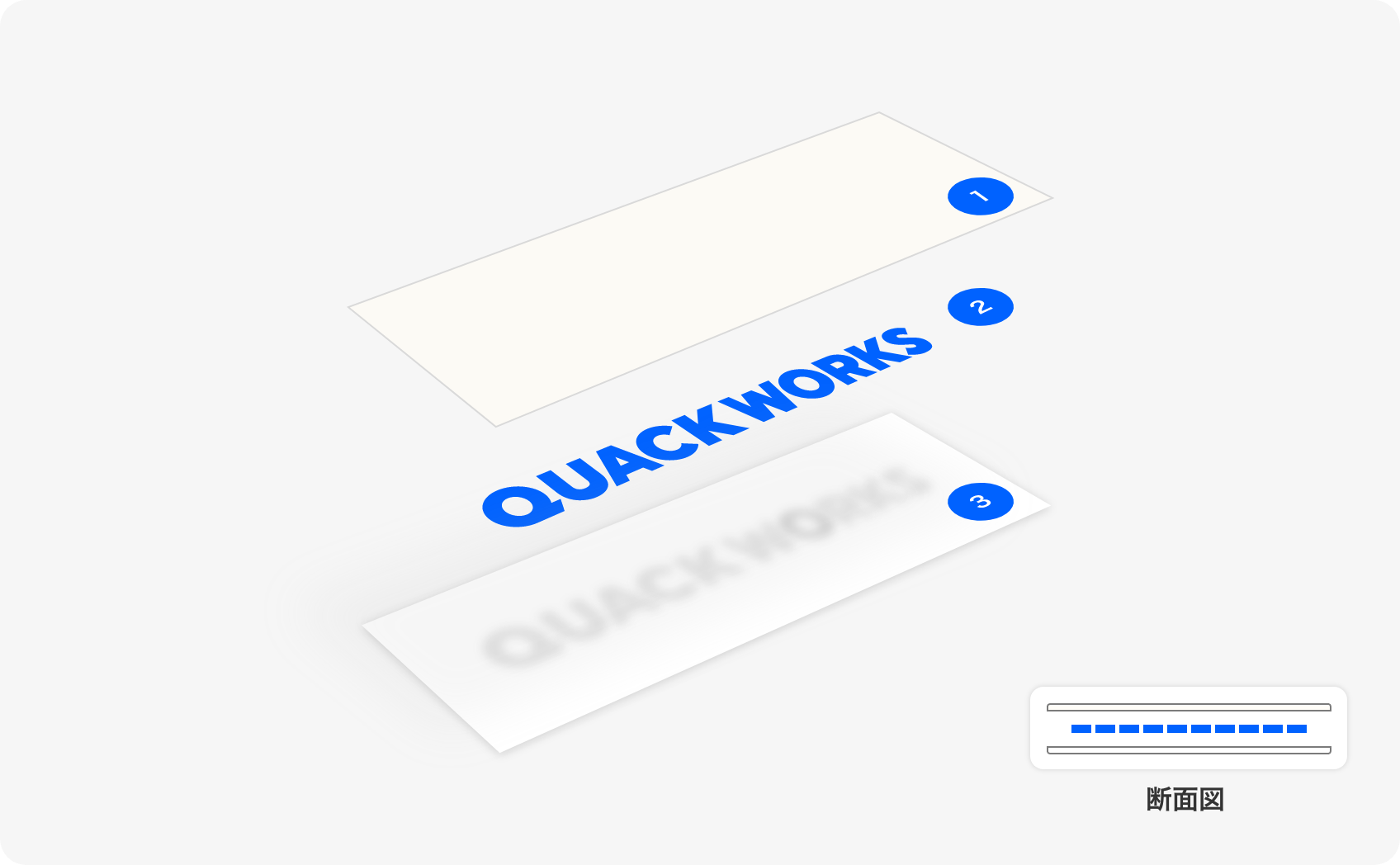 カッティングシートの基本構造