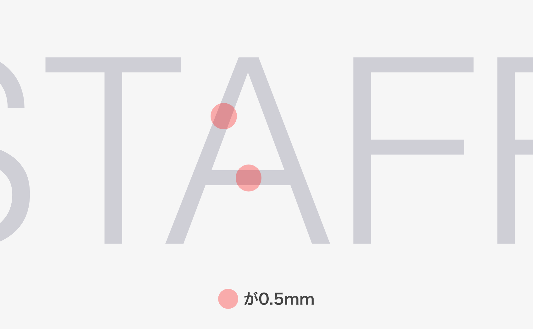シートとして残す0.5mm