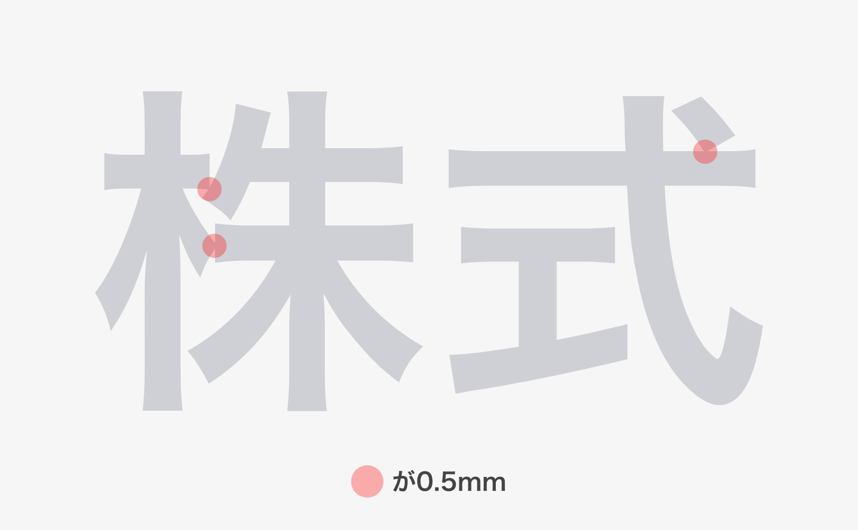 繋がっている部分が極僅かな場合