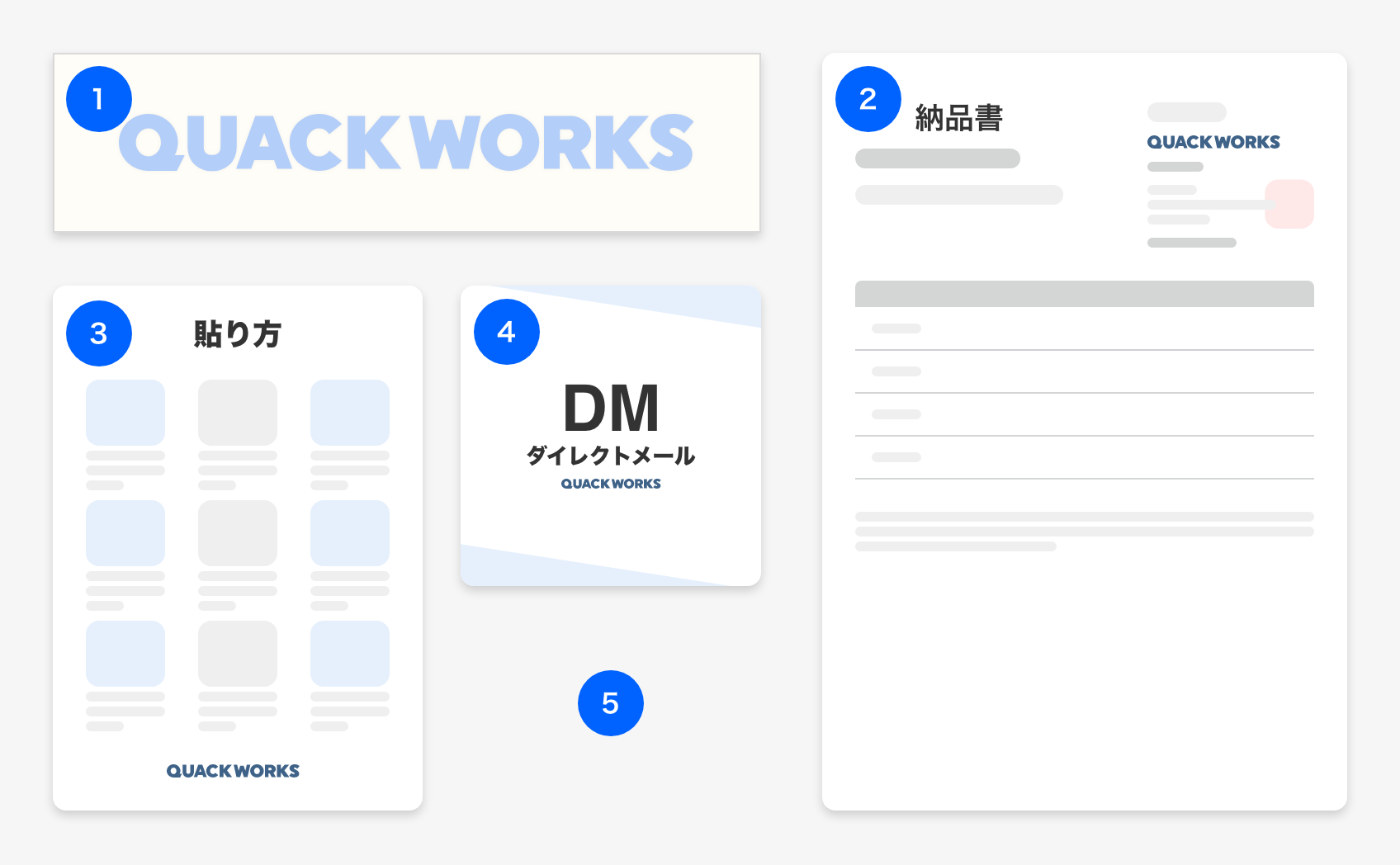 納品される内容