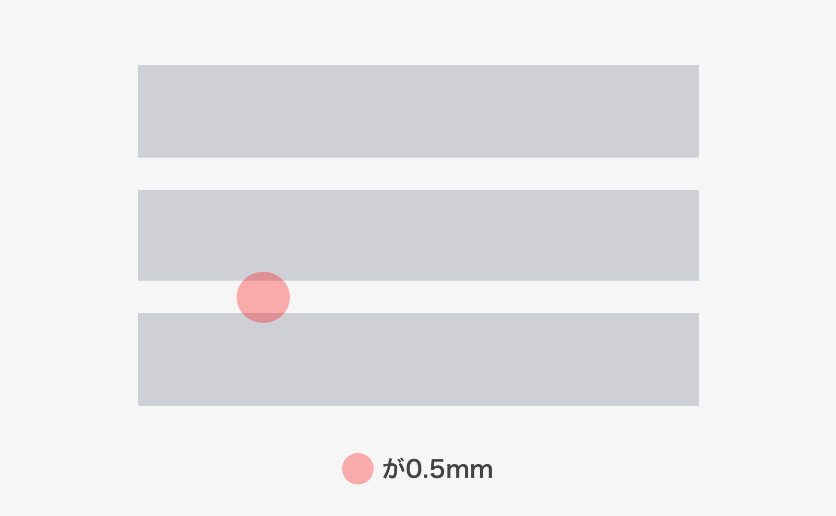 背景と繋がっている場合