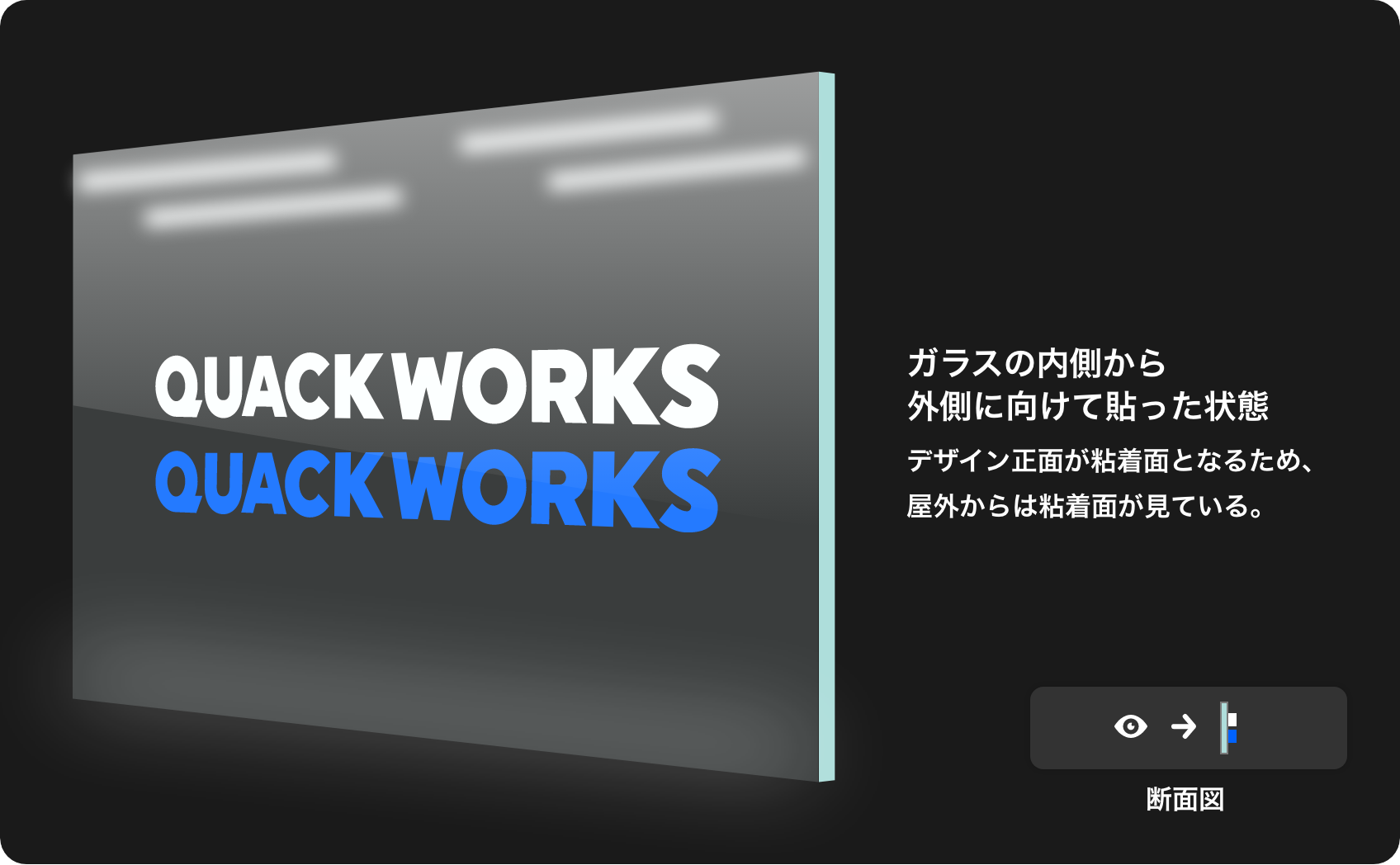鏡文字（左右反転）の構造の説明