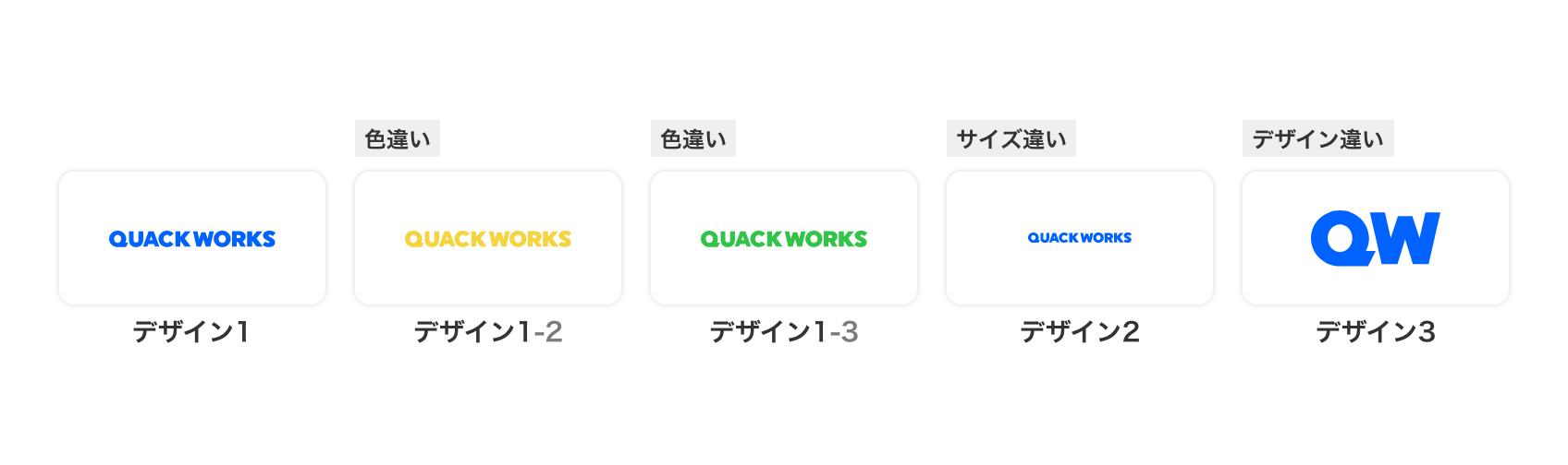 面付けはできません