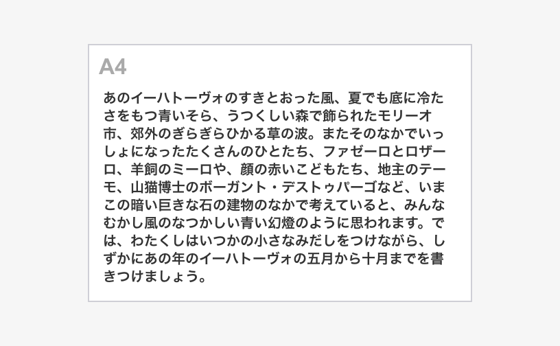 トリミング代_文章