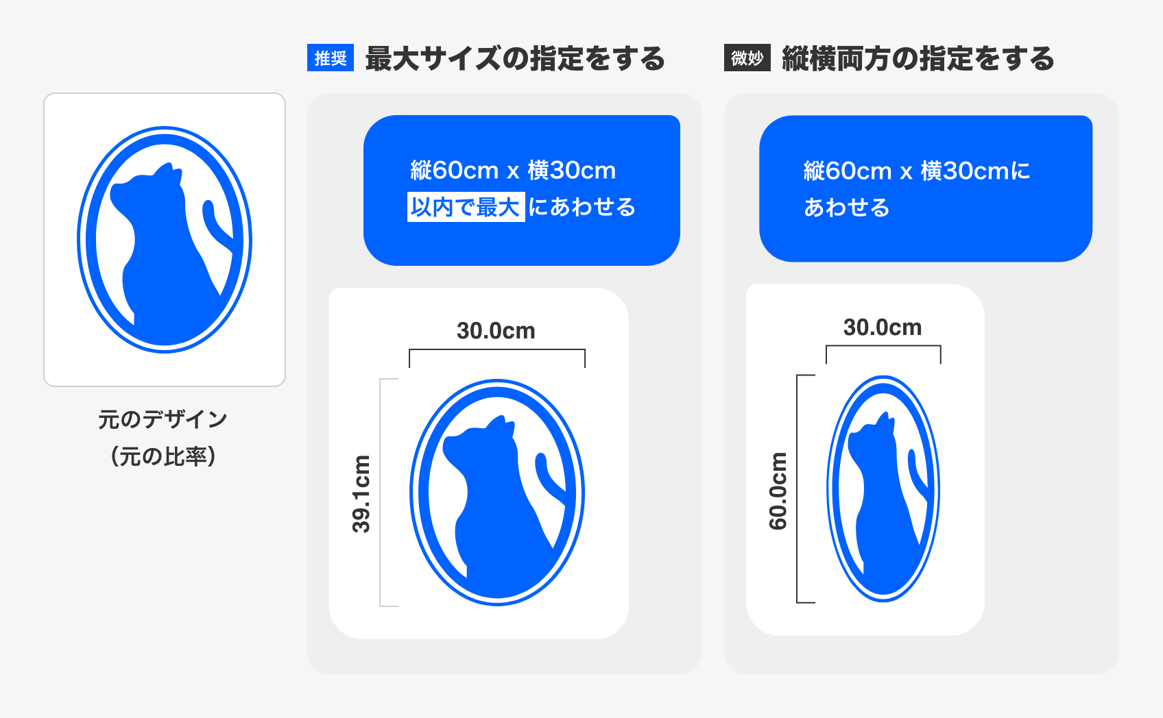 「以内」と指定することで比率が保たれる