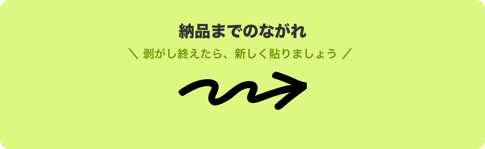 納品までのながれ